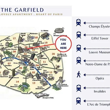 Le Garfield - Sous Les Toits - Au Coeur De Appartamento